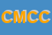 Logo di C M C e C SNC