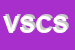 Logo di VAILLANT SERVICE e C SNC
