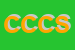 Logo di CENTORAME CESARE e C SNC