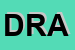Logo di DRAGO