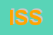 Logo di IRIX SOFTWARE SRL