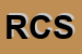 Logo di RUZZI COMMERCIALE SRL