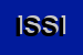 Logo di ISOL SUD SAS DI IZZOTTI GIUSEPPE e C FAX