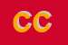 Logo di CAVANI CONSERVE (SRL)