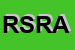 Logo di RASPA SAS DI RASPA ANTONIO e C