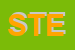 Logo di STEFANEL