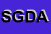 Logo di SOCIETA' GESTIONE DISTRIBUTORI AUTOMATICI