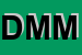 Logo di DENTAL-KERAMIK-LABOR DI MARINOZZI M