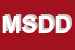 Logo di MADICED SNC DEL DOTT DINA FULVI-FIRMI -STUDIO DI CON-SULENZA E CENTR