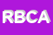 Logo di ROXY BAR DI DI CHECCO AURORA