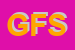 Logo di GL FINISHING SRL