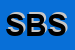 Logo di SANGRO BEACH SAS
