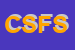 Logo di COOPSERVICE - SERVIZI DI FIDUCIA SCRL