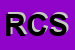 Logo di RG COSTRUZIONI SRL