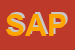 Logo di SAPI SRL