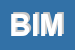Logo di BIMBOPALLINO