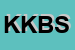 Logo di KISS KISS BABY SAS DI DE SIMONE ROSANNA