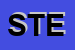 Logo di STEFANEL