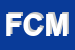 Logo di FARVESAN DI CAMPOREALE M