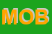 Logo di MOBILSTIL