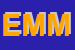 Logo di EMMEPI (SAS)