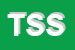 Logo di T E S SRL