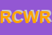 Logo di REWALTS DI CORDISCO WALTER RAOUL FERNANDO
