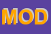 Logo di MODULOR
