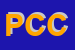 Logo di PARRUCCHIERA CREATION CONSIGLIA