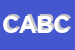 Logo di CARTOLIBRERIA A B C DI LEMBO IMPICCIATORE