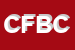 Logo di CP FOOD E BEVERAGE DI COLAIZZI ANTONIO e C SNC