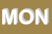 Logo di MONACO