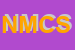 Logo di NARDUCCI MICHELE E C SNC