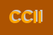 Logo di CACCAVELLI CARMELA E IACOBUCCI IMMACOLATA SNC