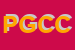 Logo di PUNTO GIOCO CAMPOBASSO DI COCCO ANGELA