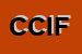 Logo di CIFA COMMERCIALE IMMOBILIARE FALCONE SRL