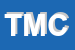 Logo di TRONCA MICHELE e C (SNC)