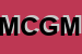 Logo di MG COMMUNICATION DI GIOVANNI MANOCCHIO RC SAS
