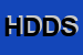 Logo di HARD DISK DI DE SANTIS NICOLA