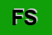 Logo di FURSOL SRL
