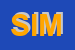 Logo di SIMEL SNC