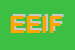 Logo di EFFE EMME INFISSI DI FALCONE MARCO