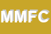 Logo di MFDI MOFFA FRANCESCO e C SNC