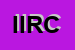 Logo di IRC INDICAZIONE RISOLUZIONE CALCOLO DI PANNITTO e PANNITTO SNC