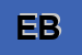 Logo di ENOTECA BEC