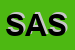 Logo di SASCH