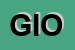 Logo di GIOCHIAMO