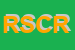 Logo di RISTORANTE SLUCIA DI CORONELLA RITA