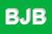 Logo di BAR JS BAR