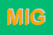 Logo di MIGNOGNA